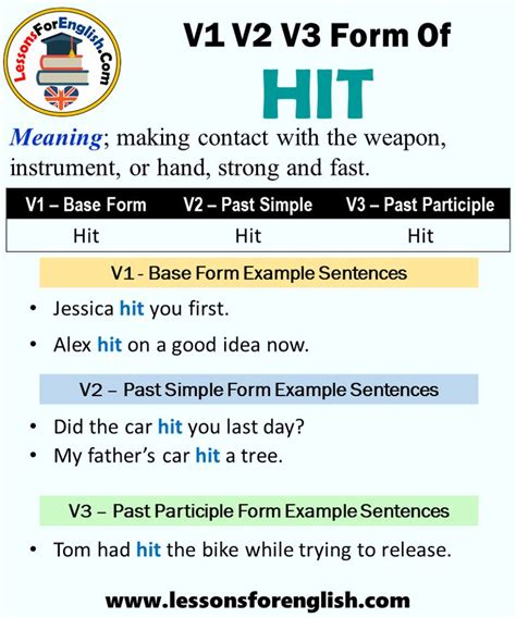significado de hit|hit en pasado participio.